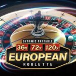 Dynamic European Roulette Game