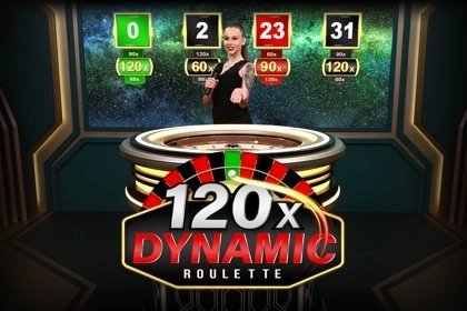Dynamic Roulette 120x Game